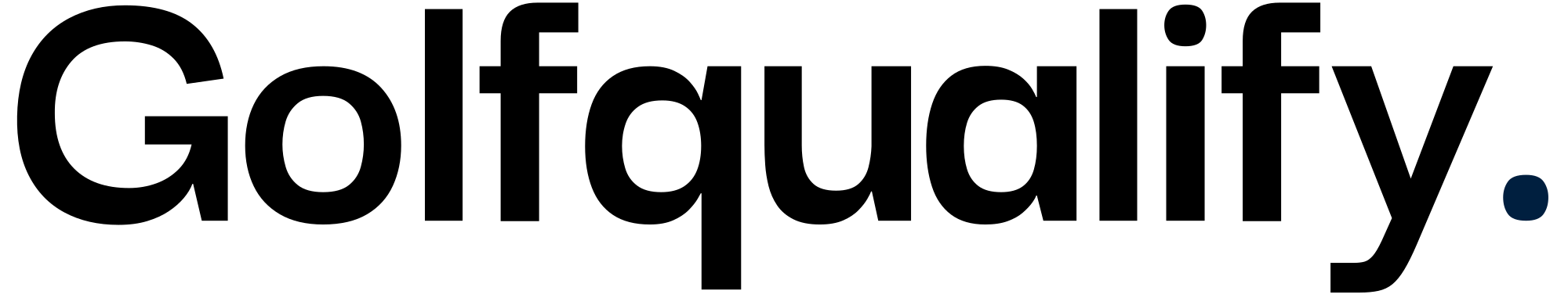 GOLFQUALIFY LOGO